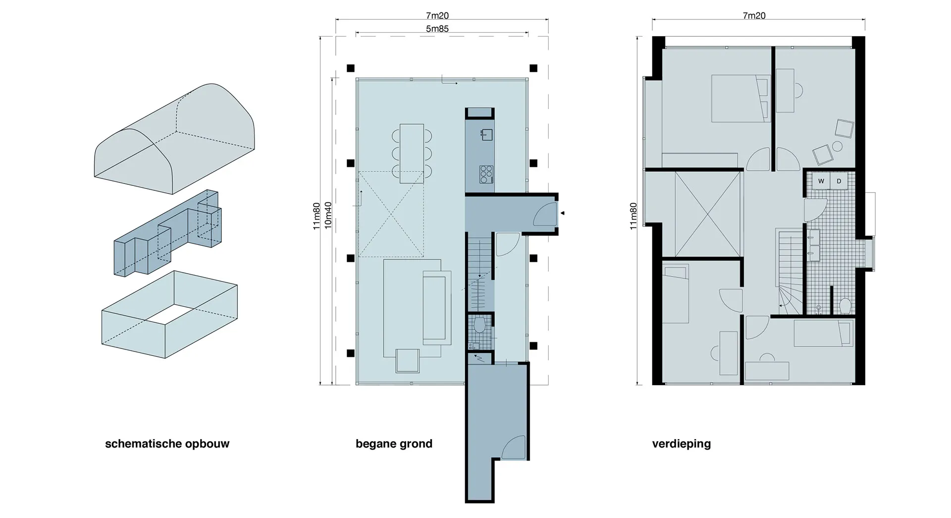 JEB architecten-onderdak -onderdak