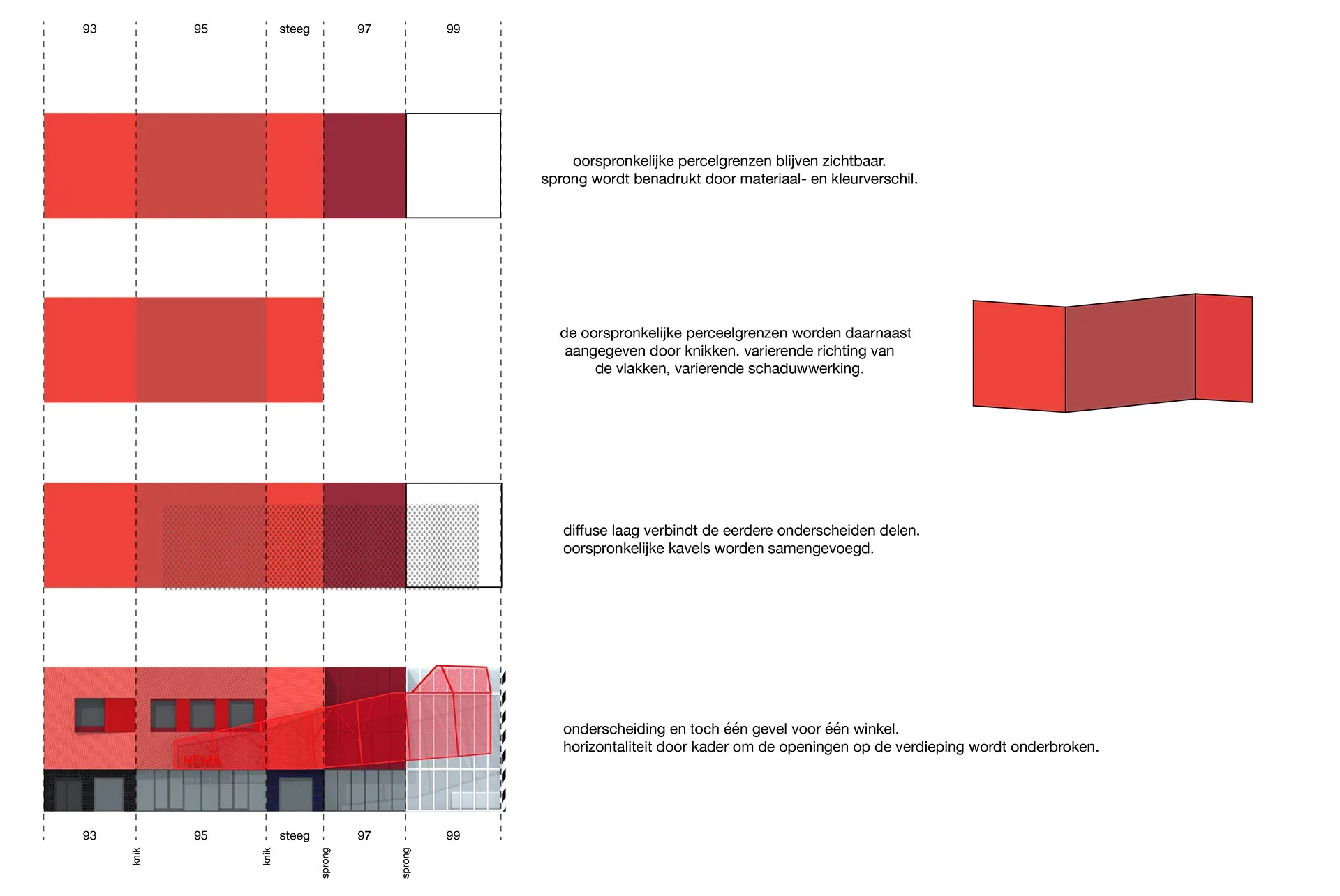 Jeb architecten_Ontwerp Hema Heereveen 18