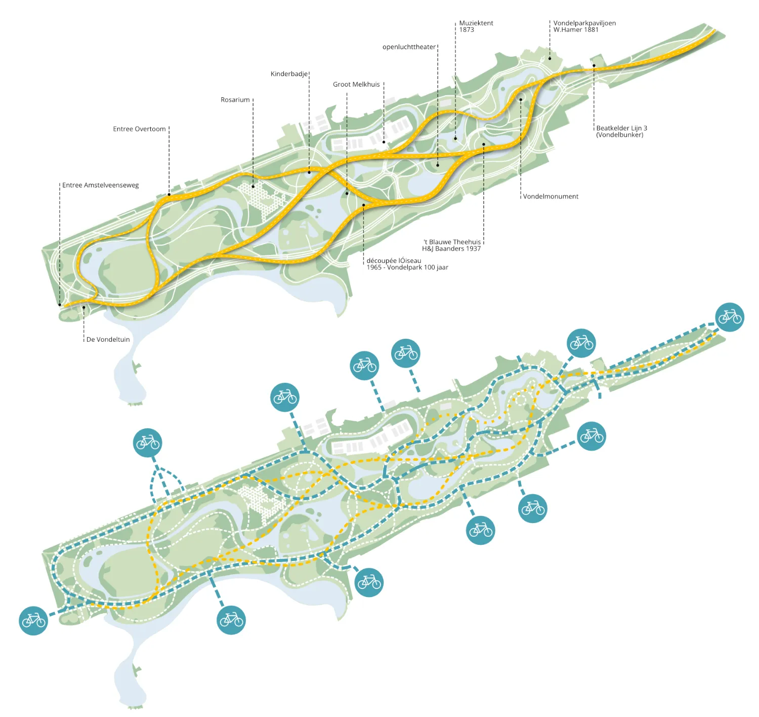 jeb architecten bikespace vondelpark skybike schemas